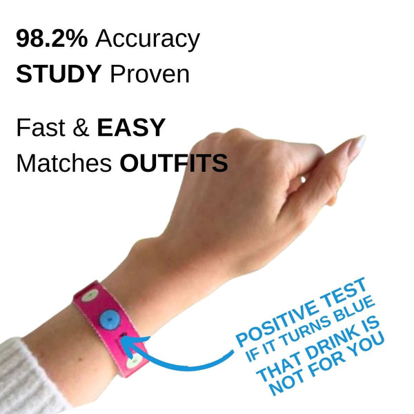 White background. Left hand with Pink Xantus Drinksafe Wristband with 4 tests. 
"98.2% Accuracy Study Proven. Fast & Easy. Matches Outfits"
"Positive Test. If it turns blue, that drink is not for you"
