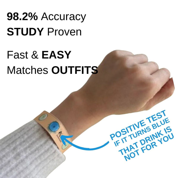 White background. Left hand with Sand colored Xantus Drinksafe Wristband with 4 tests. 
"98.2% Accuracy Study Proven. Fast & Easy. Matches Outfits"
"Positive Test. If it turns blue, that drink is not for you"