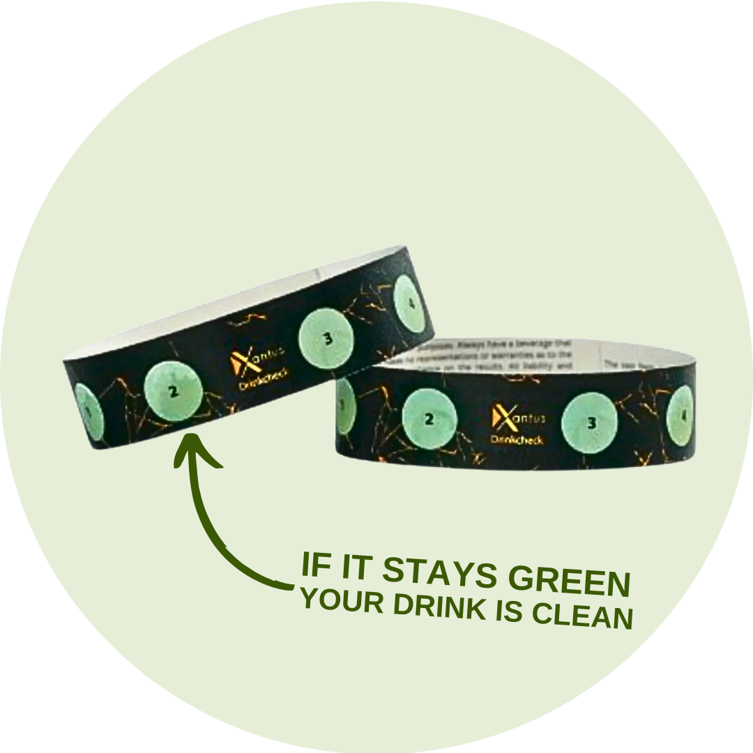 2 black and gold Xantus Drinksafe wristbands with 4 tests on each wristband. Mint colored  background. Says "If it stays green your drink is clean"