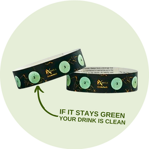 2 black and gold Xantus Drinksafe wristbands with 4 tests on each wristband. Mint colored  background. Says "If it stays green your drink is clean"