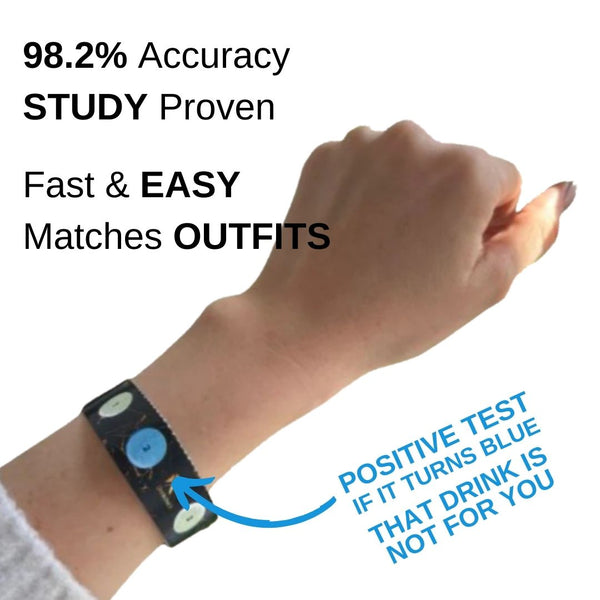 White background. Left hand with Black & Gold Xantus Drinksafe Wristband with 4 tests. 
"98.2% Accuracy Study Proven. Fast & Easy. Matches Outfits"
"Positive Test. If it turns blue, that drink is not for you"