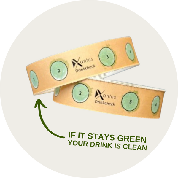 2 sand colored Xantus Drinksafe wristbands with 4 tests on each wristband. Khaki colored  background. Says "If it stays green your drink is clean"