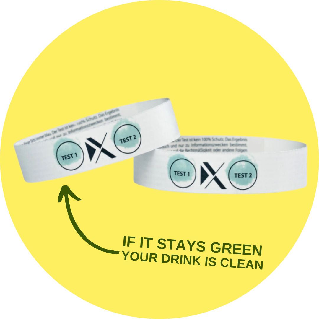 2 white Xantus Drinksafe wristbands with 2 tests on each wristband. Yellow background. Says "If it stays green your drink is clean"