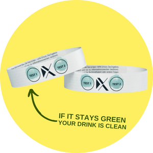 2 white Xantus Drinksafe wristbands with 2 tests on each wristband. Yellow background. Says "If it stays green your drink is clean"