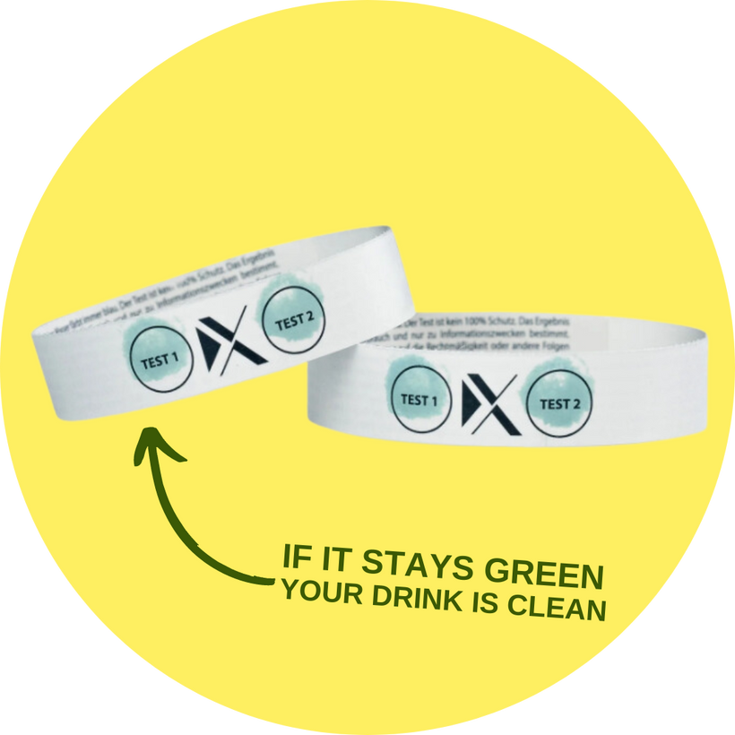 Xantus Drink Check, Drink Safe Wristbands