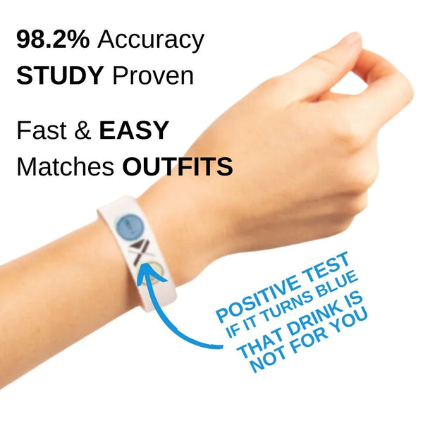 White background. Right hand with White Xantus Drinksafe Wristband with 2 tests. 
"98.2% Accuracy Study Proven. Fast & Easy. Matches Outfits"
"Positive Test. If it turns blue, that drink is not for you"